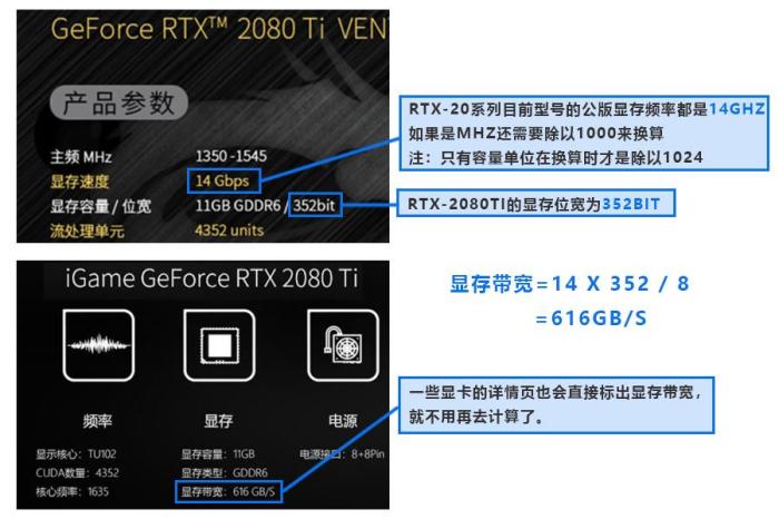 独立显卡怎么加缓存