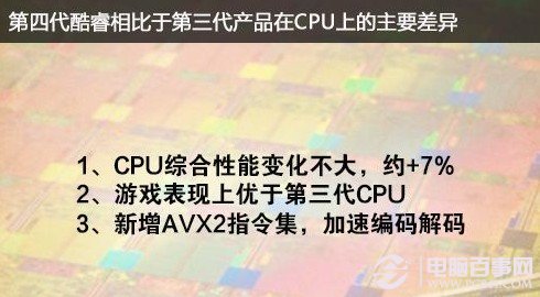 四代和三代CPU性能差距不大