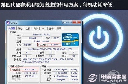 四代与三代CPU功耗相差不大