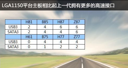 8系列主板相比7系列主要是扩展接口数量更丰富一些