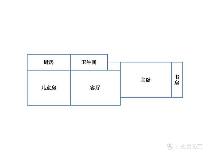 开启智能家居——HUAWEI 华为荣耀立方