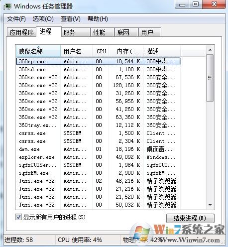 如何调整Win7系统的CPU使用率？如果CPU使用率很高，该怎么办？
