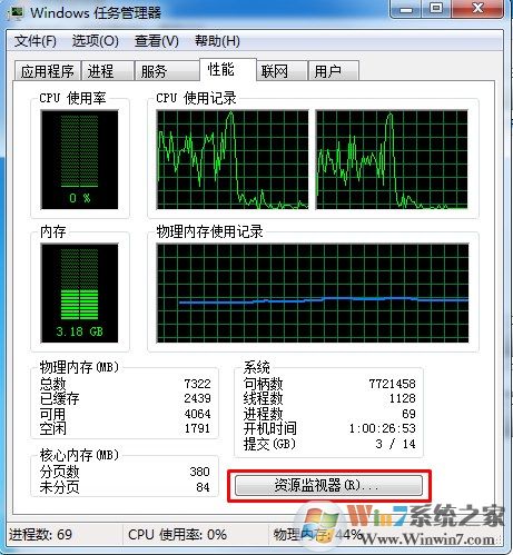 win7 cpu使用率高怎么办