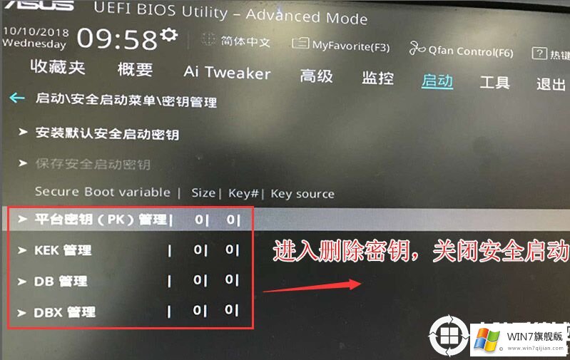 密钥管理消除密匙
