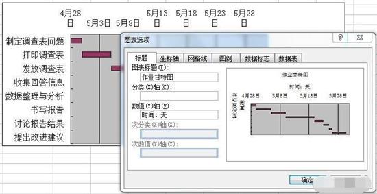 excel中怎么用条件格式图形表示当前时间