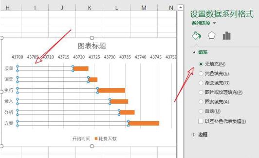 excel中怎么用条件格式图形表示当前时间