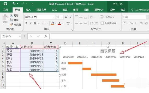 excel中怎么用条件格式图形表示当前时间