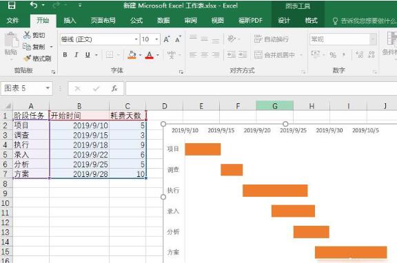 excel中怎么用条件格式图形表示当前时间