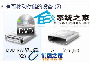 
如果你碰到过U盘出现乱码并无法进行任何操作

