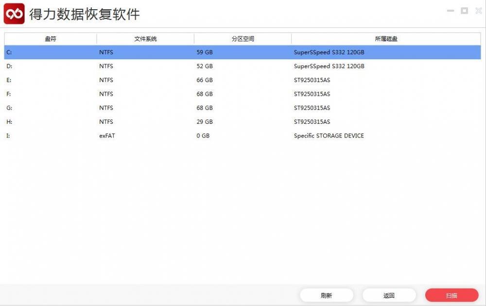 硬盘格式化恢复多少钱