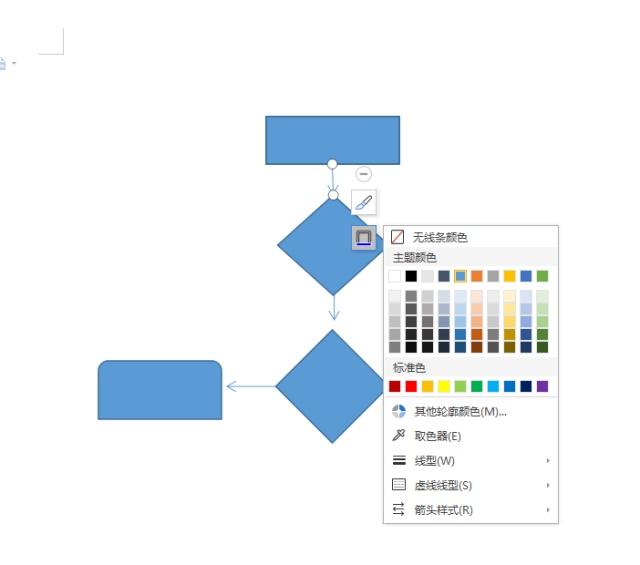怎么用wps制作流程图
