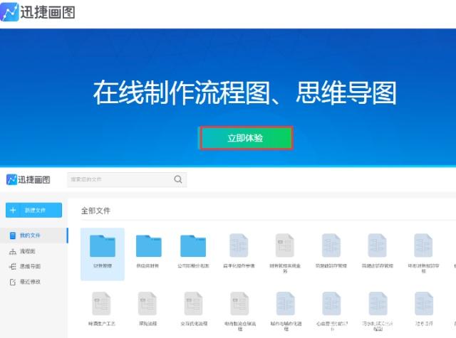 怎么用wps制作流程图