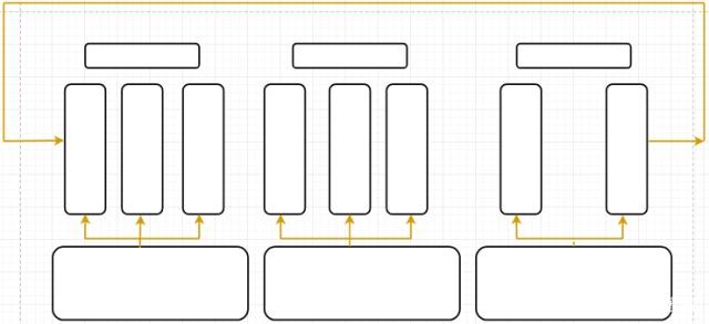 怎么用wps制作流程图