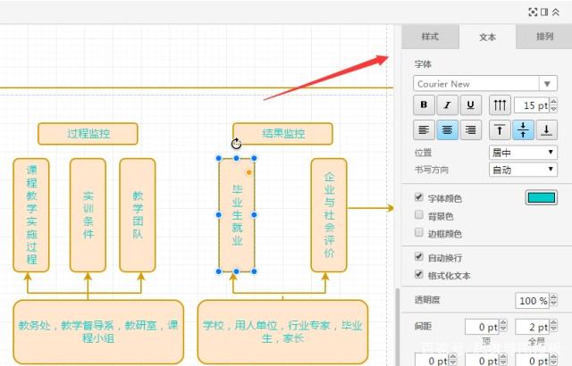 怎么用wps制作流程图