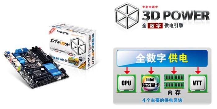 技嘉图形工作站主板