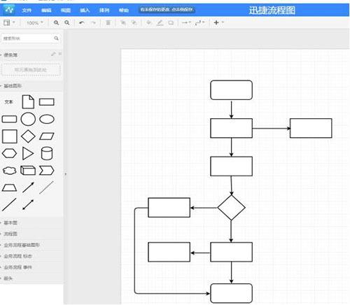 快速做流程图的三种小方法