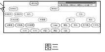 Word2003制作文档