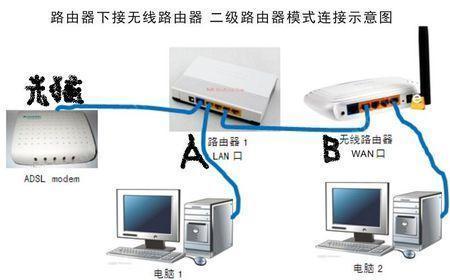 电脑不自检开机显示器无信号_电脑开机后显示器没信号键盘不亮_电脑开机显示器无信号键盘也不亮