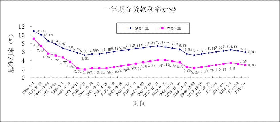 wps表格目录怎么自动生成_wps表格目录怎么自动生成_wps目录怎么自动生成目录