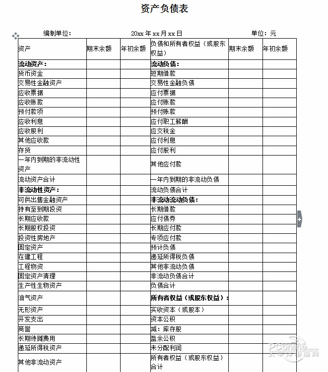 资产负债表模板