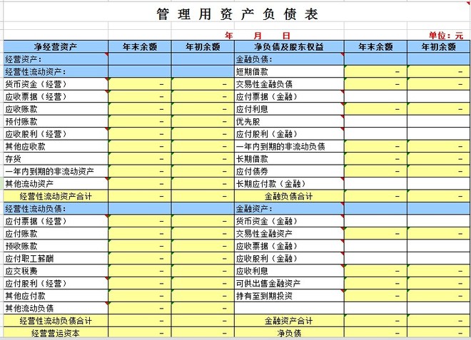 资产=负债-所有者权益_资产负债表下载excel_企业债券是负债还是资产