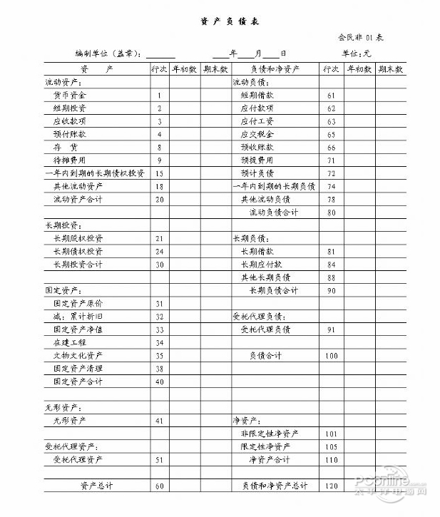 资产负债表模板