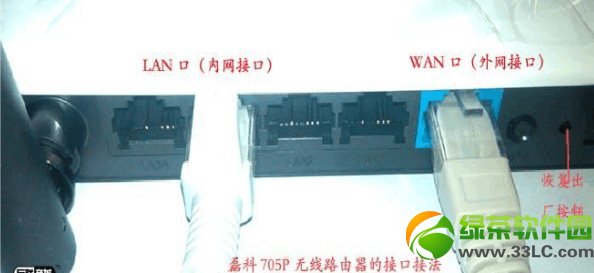 磊科路由器怎么安装？磊科路由器设置图解2