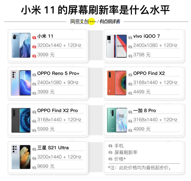 fps 鼠标刷新率_fps游戏鼠标推荐2015_fps游戏鼠标推荐