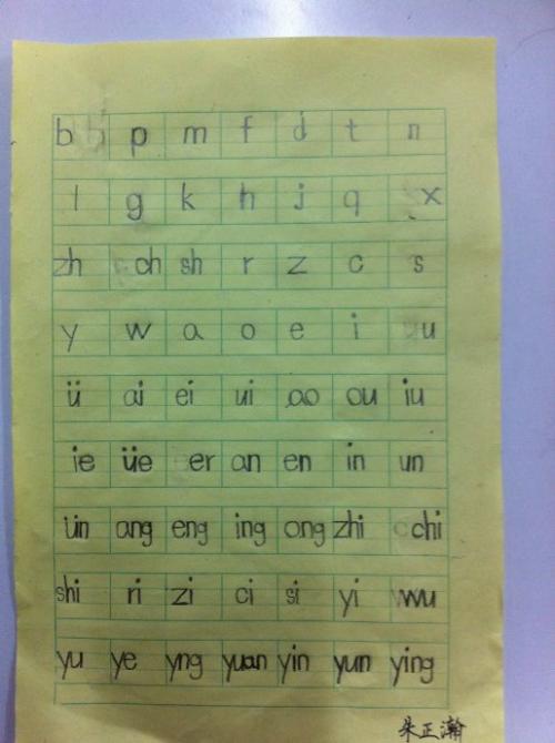 键盘打字手指的放法图_打字输入法笑话_打字手指的正确放法