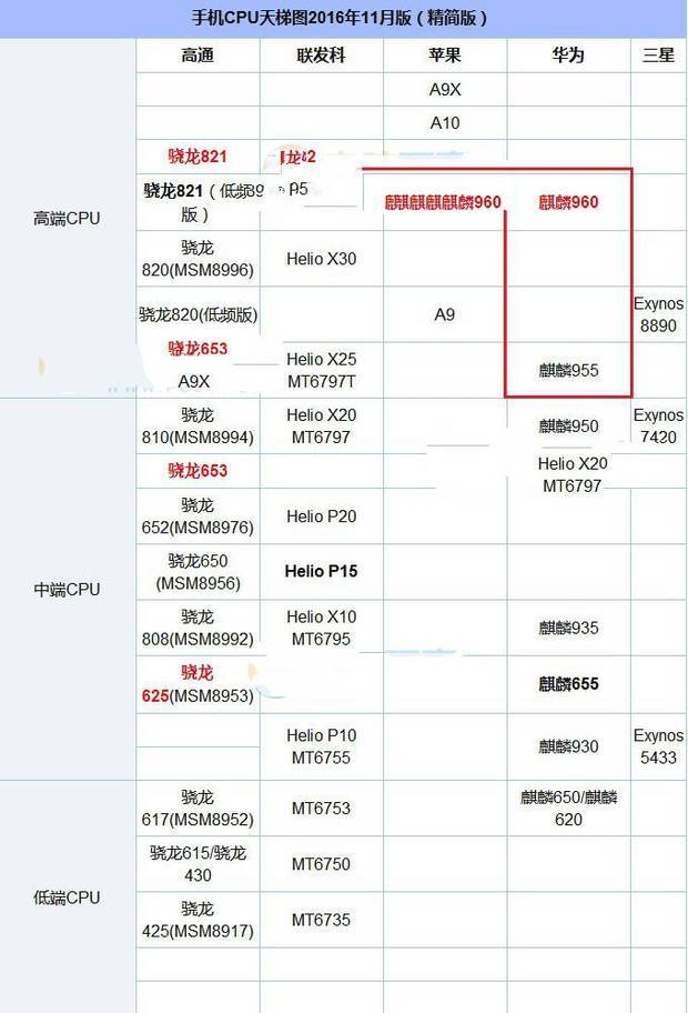 gtx260待机功耗_显卡待机功耗_台式电脑待机的功耗
