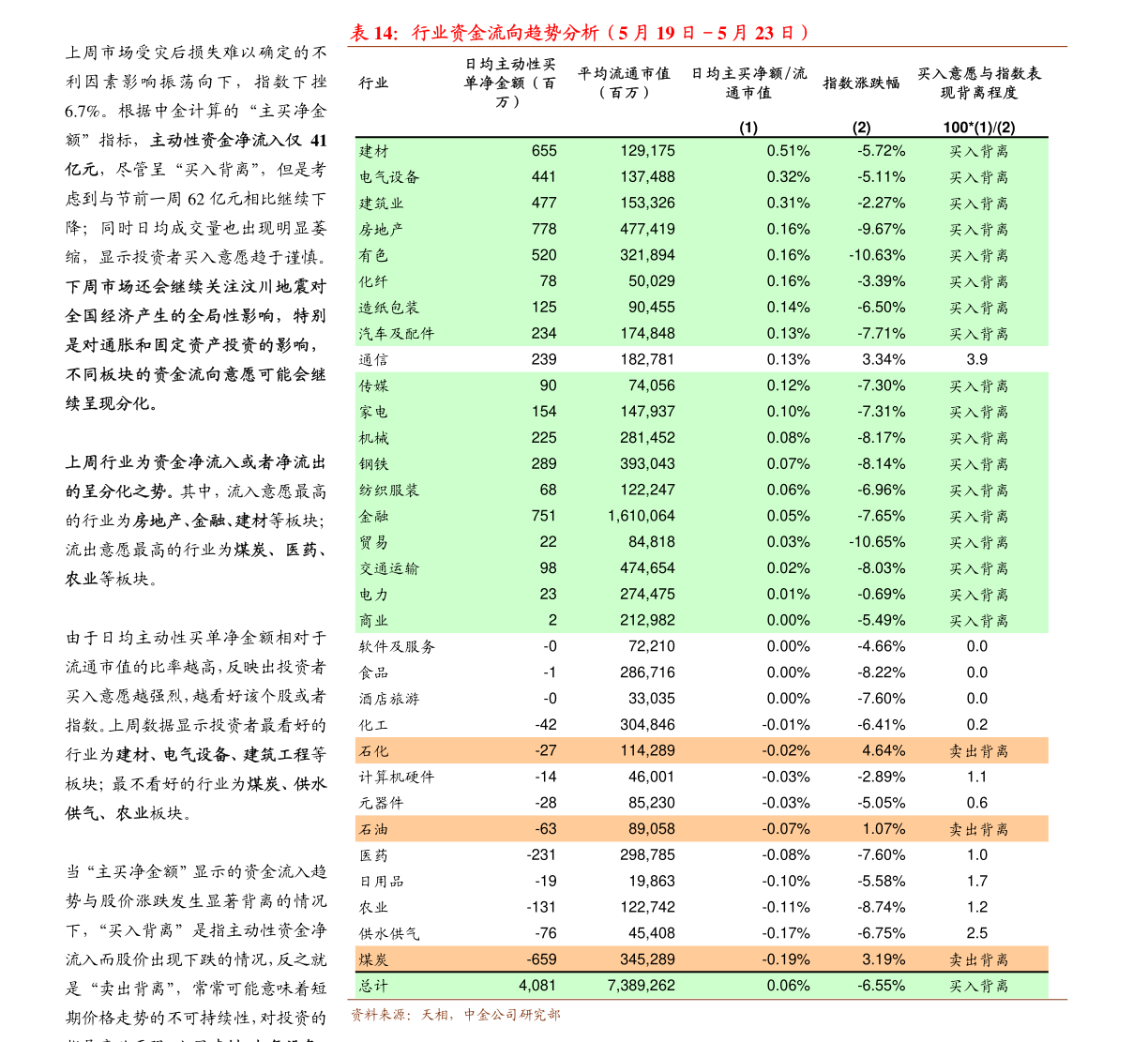 如何查杀手机木马病毒_360木马病毒查杀手机_安卓手机病毒查杀软件