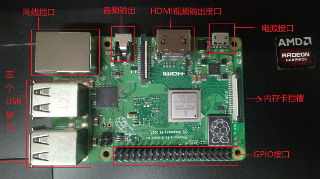 Win32DiskImager派3B＋，树莓派板子、3.5寸电阻触摸屏
