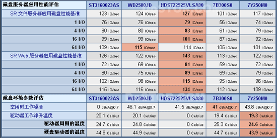 树莓派3b 内存多大_树莓派3b+内存_树莓派3b改2g内存
