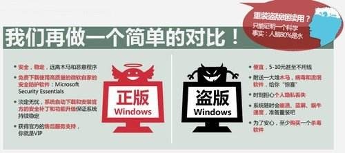 杀毒软件破解版是否代表是盗版