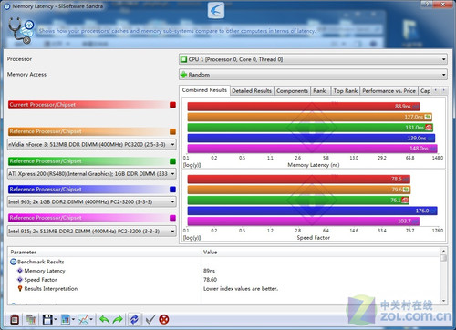 偷着乐 三步让你买DDR3内存立减70元