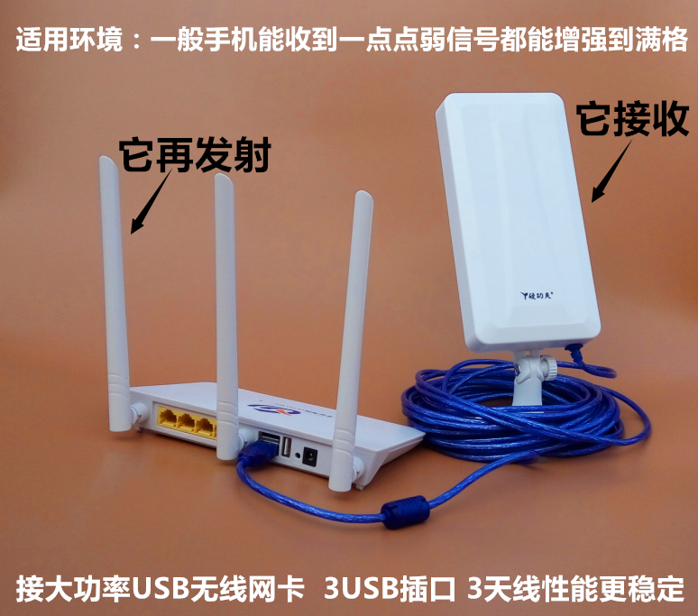 腾达路由强制进入器_路由器管理_上网行为管理路由器 子路由