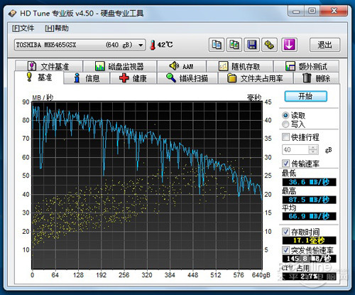 联想扬天换显卡