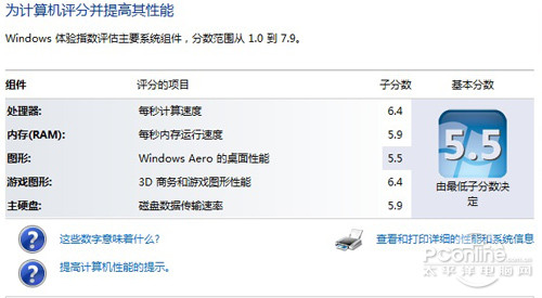 联想扬天换显卡