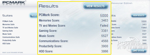 联想扬天换显卡