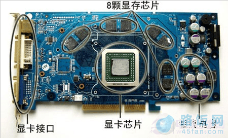 最新显卡功耗天梯图_最新显卡功耗天梯图_显卡功耗天梯图2017