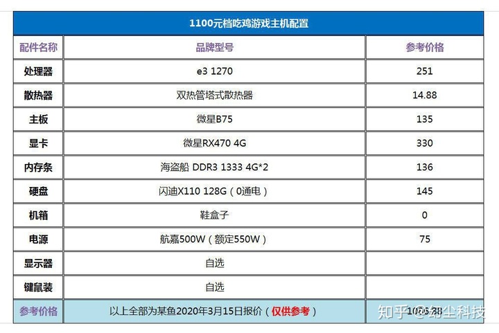 外星人x51 r2 换显卡_外星人x51 r2 换显卡_外星人x51 r2
