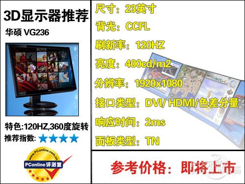 3D液晶显示器