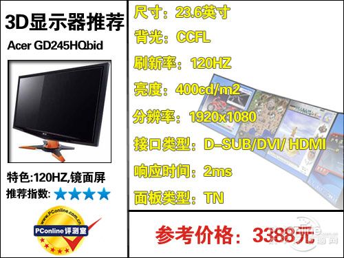 3D液晶显示器