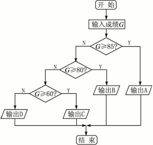 excel求平均值保留两位小数_excel怎么保留2位小数_excel数据稳定情况求什么值