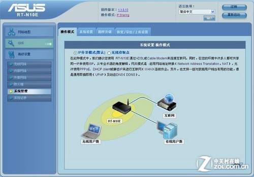 轻松秒了三道墙！华硕RT-N10E全面评测 