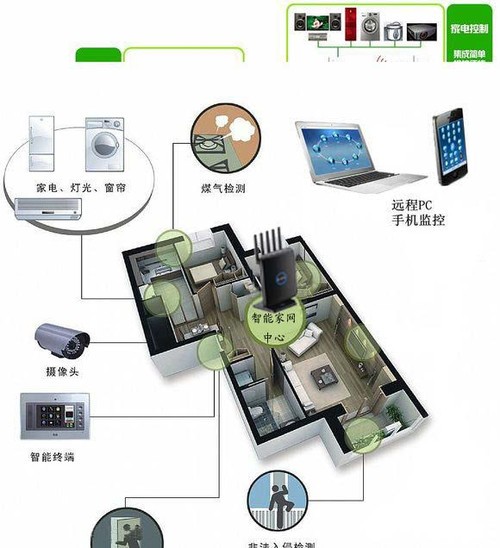 奇虎360 移动搜索_奇虎360搜索临沂_360路由器卫士app