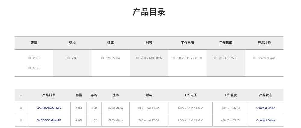 奇梦达内存好吗