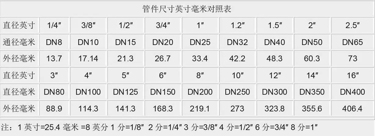 23.8寸显示器点距_20寸显示器点距？？_20寸 点距 显示器