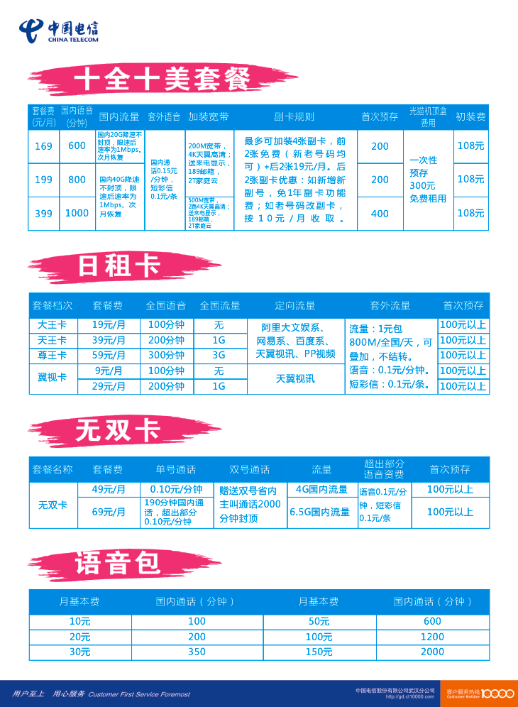 天翼校园宽带套餐_天翼校园宽带套餐59_如何更改校园宽带天翼套餐