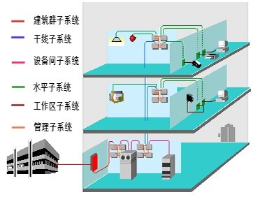 usb接口的显示器_笔记本usb接口hdmi接口没反应_type-c接口连usb接口